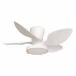 ΑΝΕΜΙΣΤΗΡΑΣ ΟΡΟΦΗΣ LED 24W [ 3000K | 4000K | 6000K ]