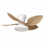 ΑΝΕΜΙΣΤΗΡΑΣ ΟΡΟΦΗΣ LED 24W [ 3000K | 4000K | 6000K ]