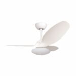 ΑΝΕΜΙΣΤΗΡΑΣ ΟΡΟΦΗΣ LED 24W [ 3000K | 4000K | 6000K ]